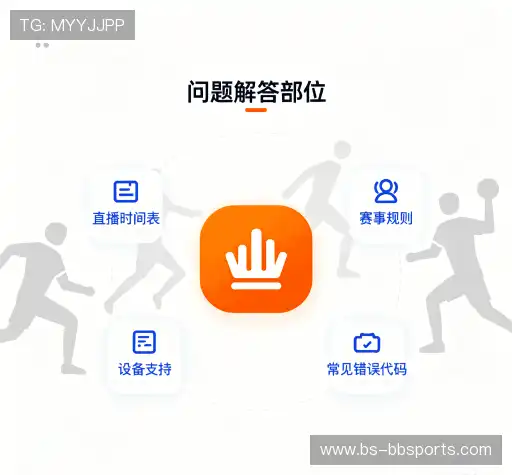 服务问答